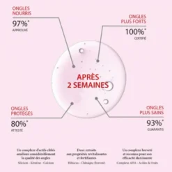 Kure Bazaar Vernis Durcisseur - 10 ml