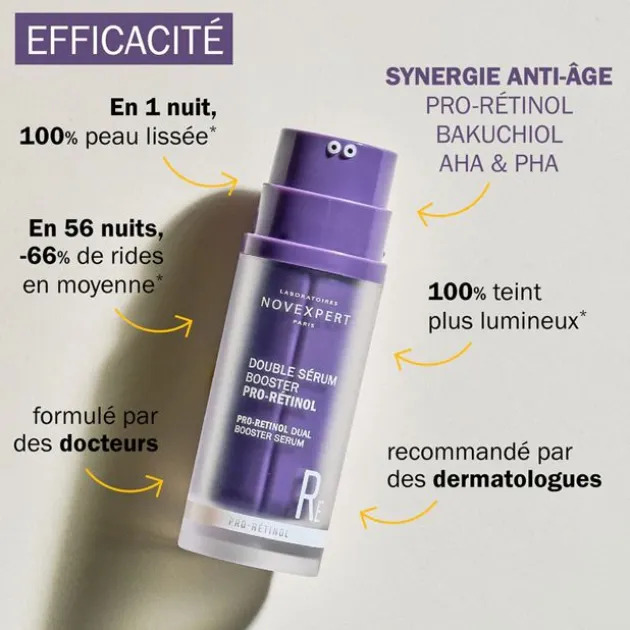 Novexpert Double sérum booster Pro-Rétinol - 30 ml