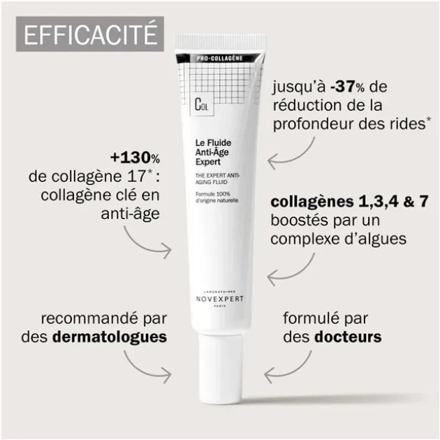 Novexpert Le fluide anti-âge Expert - 40 ml