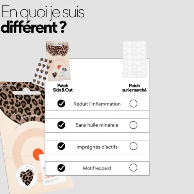 Skin & Out Patchs boutons léopard X15