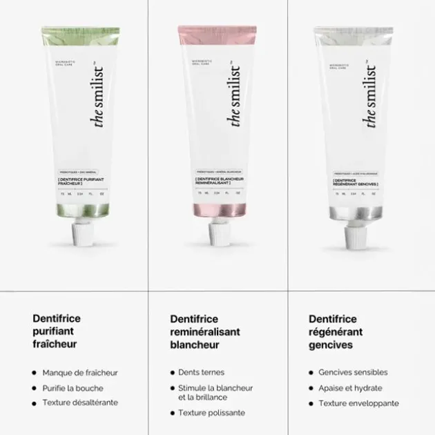 The Smilist Dentifrice purifiant fraîcheur - 75 ml