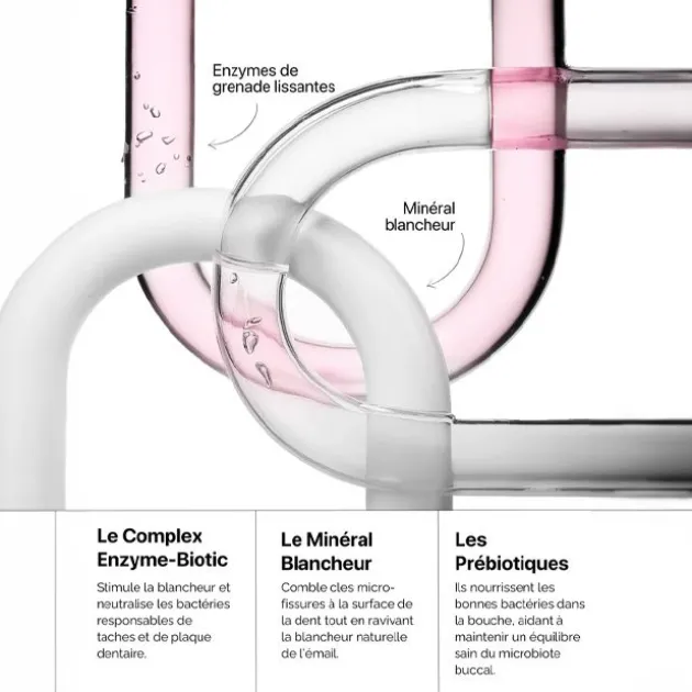 The Smilist Dentifrice reminéralisant blancheur - 75 ml